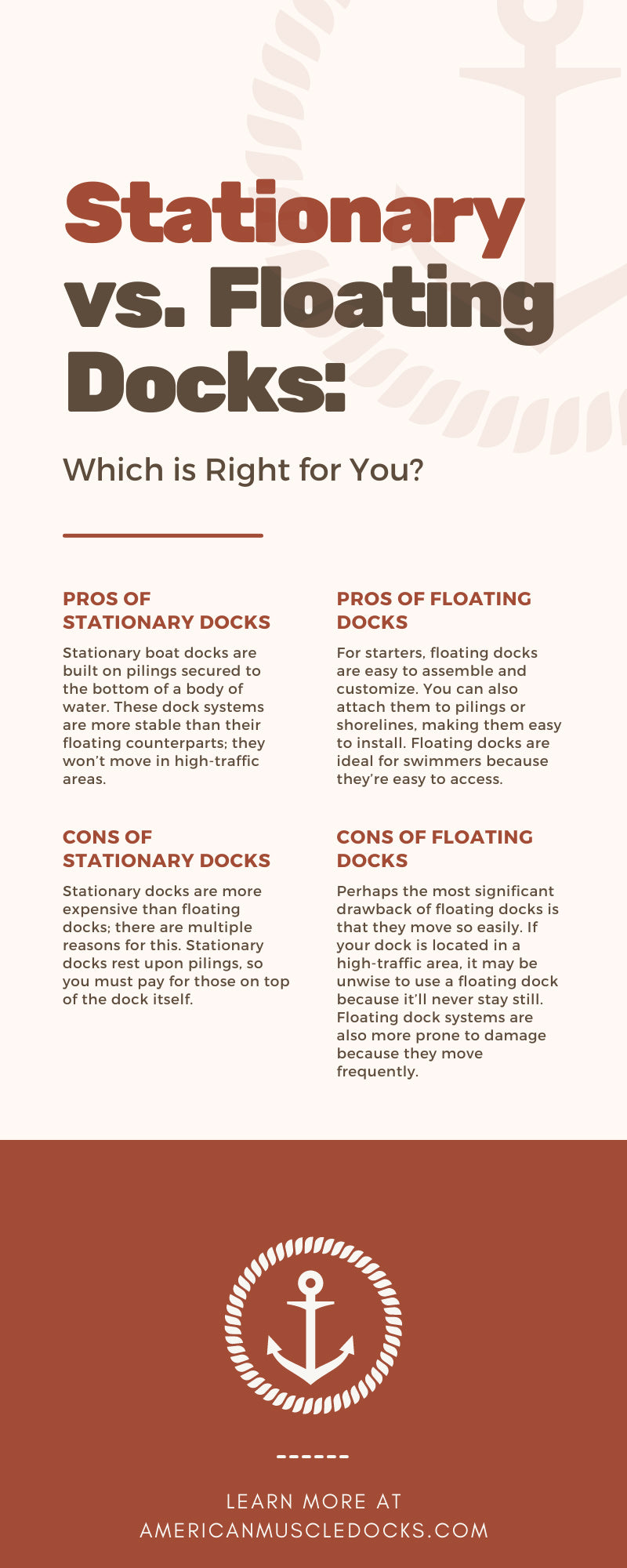 Stationary vs. Floating Docks: Which is Right for You?