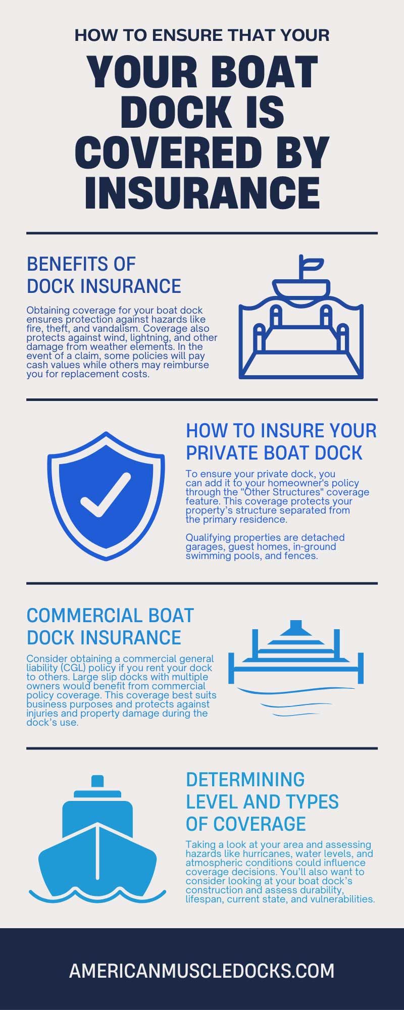 How To Ensure That Your Boat Dock Is Covered by Insurance