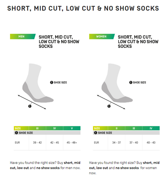 Men Run 4.0 Low Cut Socks – Calzuro Canada