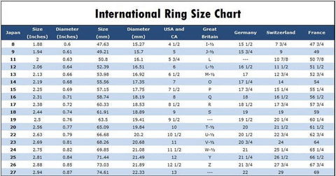 Ring Sizing Guide – Clutch Jewelry