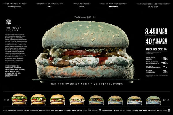 The Moldy Whopper ad campaign Burger King / Copywriter Magnus Ivansson