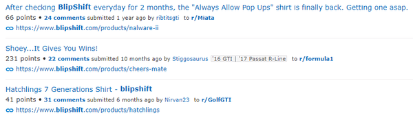 Reddit Marketing