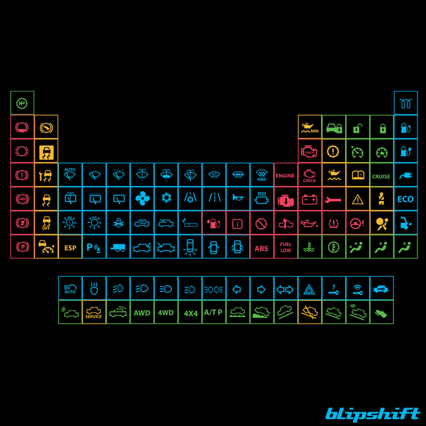 Periodic Maintenance