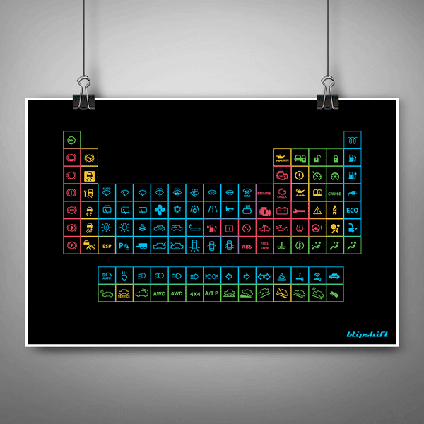 Periodic Maintenance