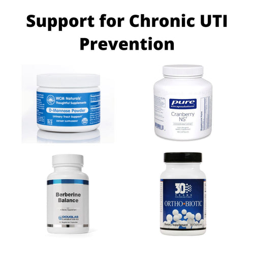 Support for Chronic UTI Prevention with Vaginal Support - 6 Items