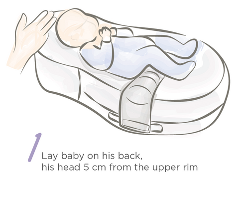 Instruction for using the Cocoonababy safely Step 1
