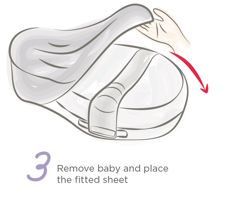 How to use the Cocoonababy Step 3