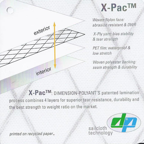 infographic showing layers of xpac fabric