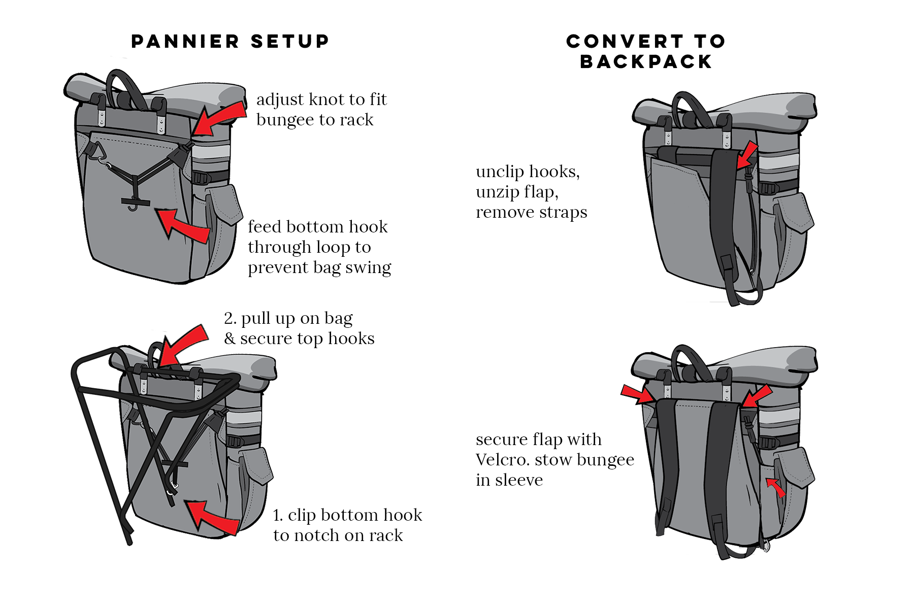 pannier bag hooks