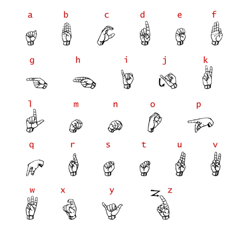 how asl basics