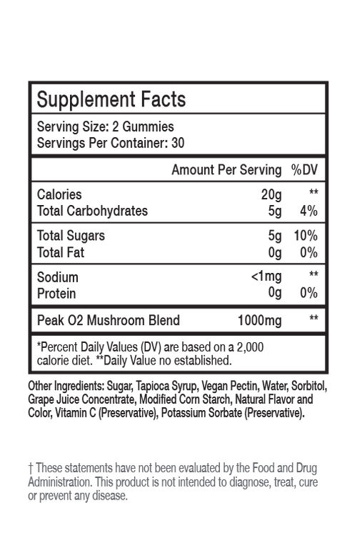 PEAK-O2-Supps-Gummy-Bear.png__PID:abbe0f39-5af1-411d-9555-6bb15e75c3cd