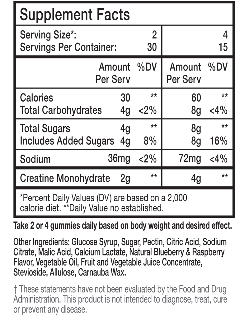 SCKG-Creatine-SPanel.png__PID:9104fb9a-2aee-4289-a3ad-eeab1e68d624