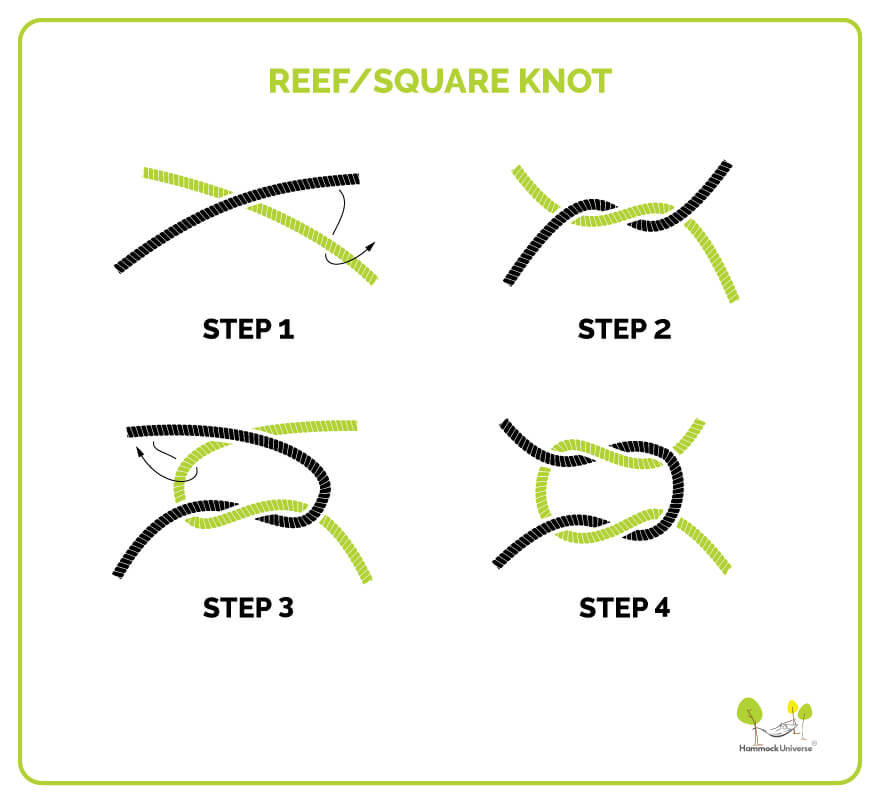 square or reef knot