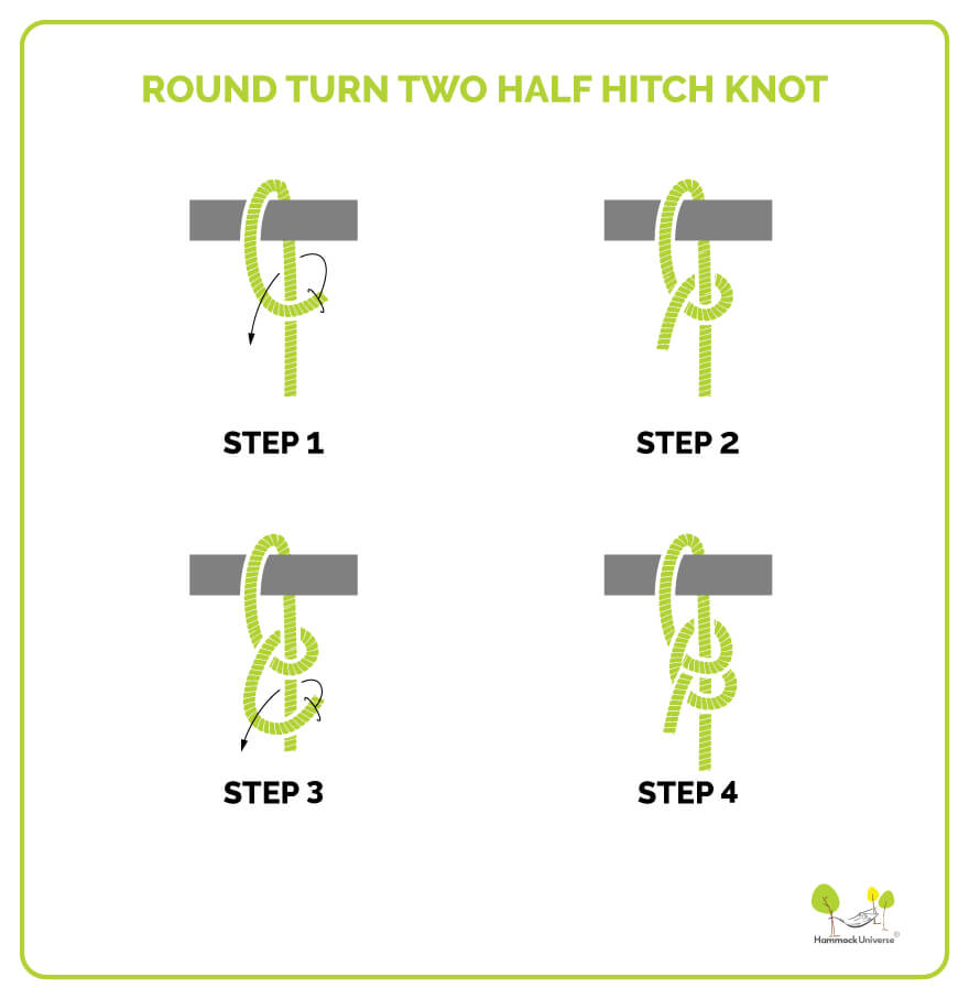 round turn two half hitch knot