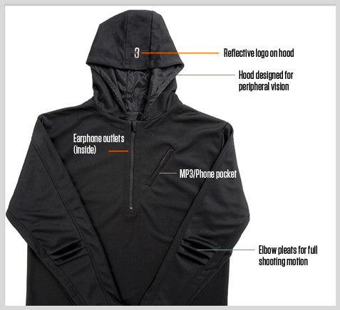 Why the POINT 3 Hoodie? Peep This (and it's on sale now) - POINT 3 ...