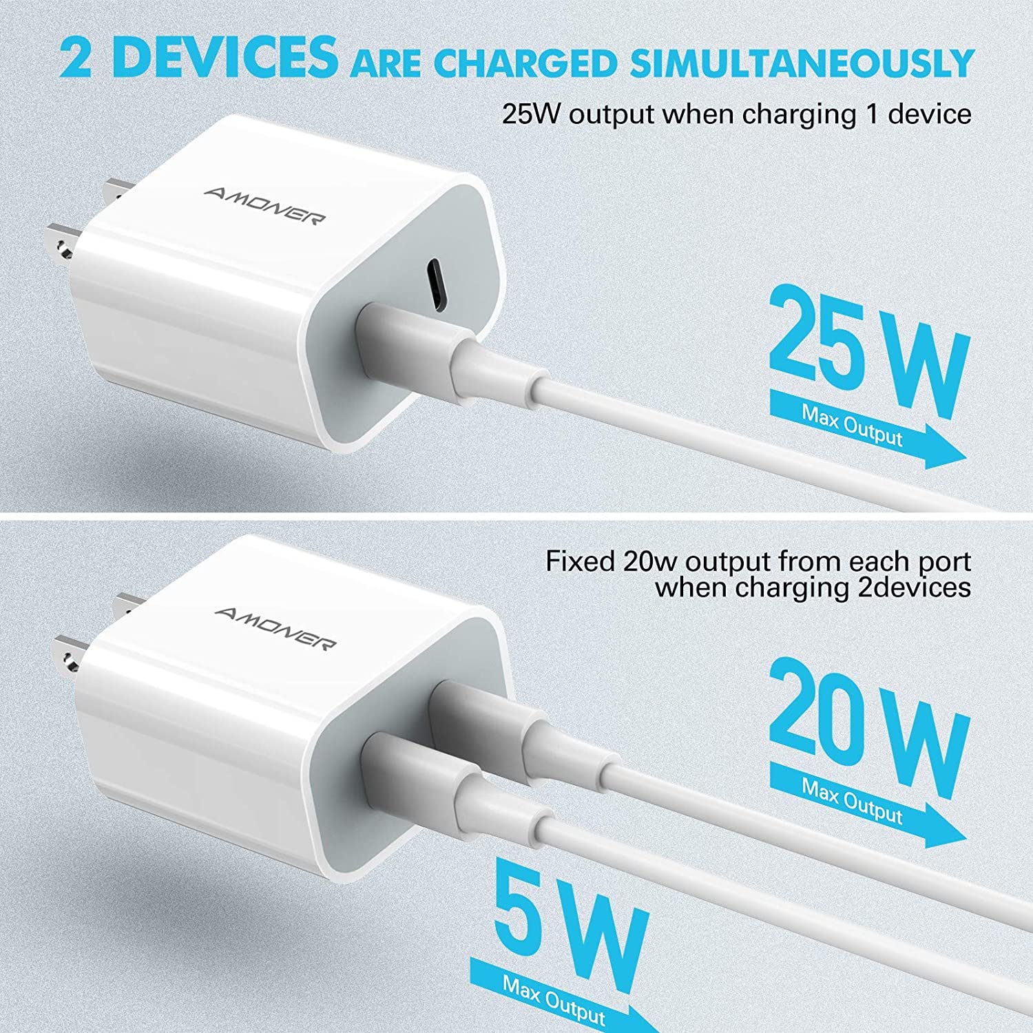 Iphone Charger Amoner Usb C Charger 2 Ports 25w Iphone 12 Pro Max Ch Amoner Powerful Energy Provider