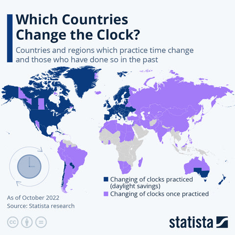 A colored geographical chart showing which countries practice daylight saving time.