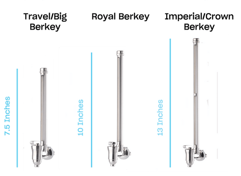 Berkey Stainless Steel Waterview Spigot