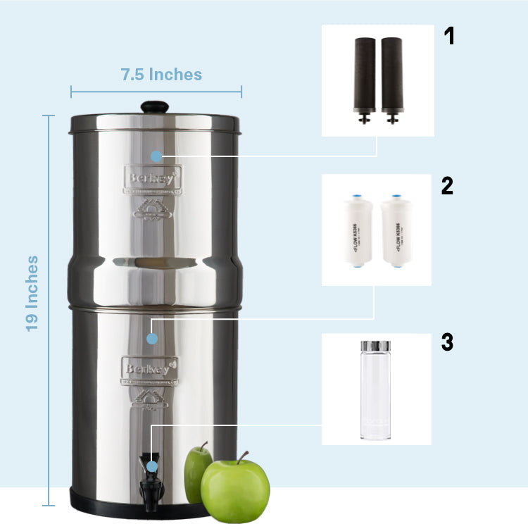 Berkey Filters