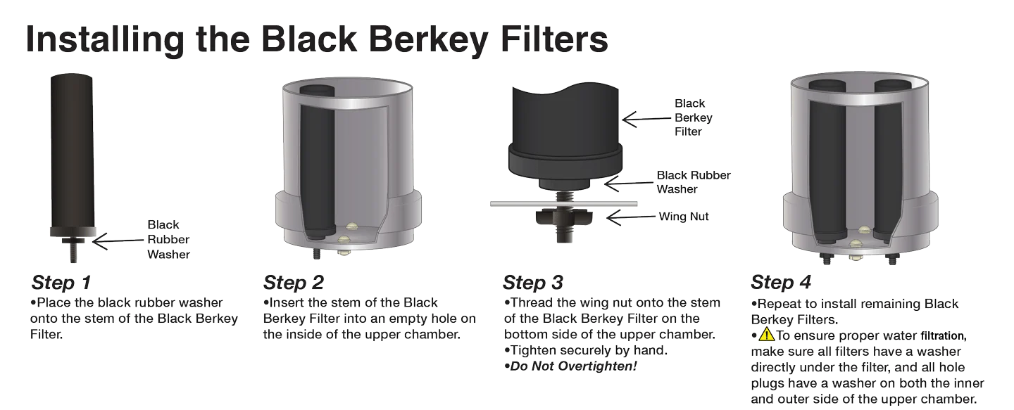 How to install black berkey filters