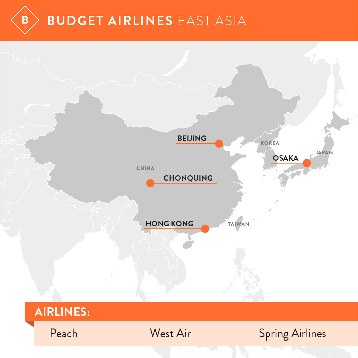 Options for low cost carriers in East Asia.