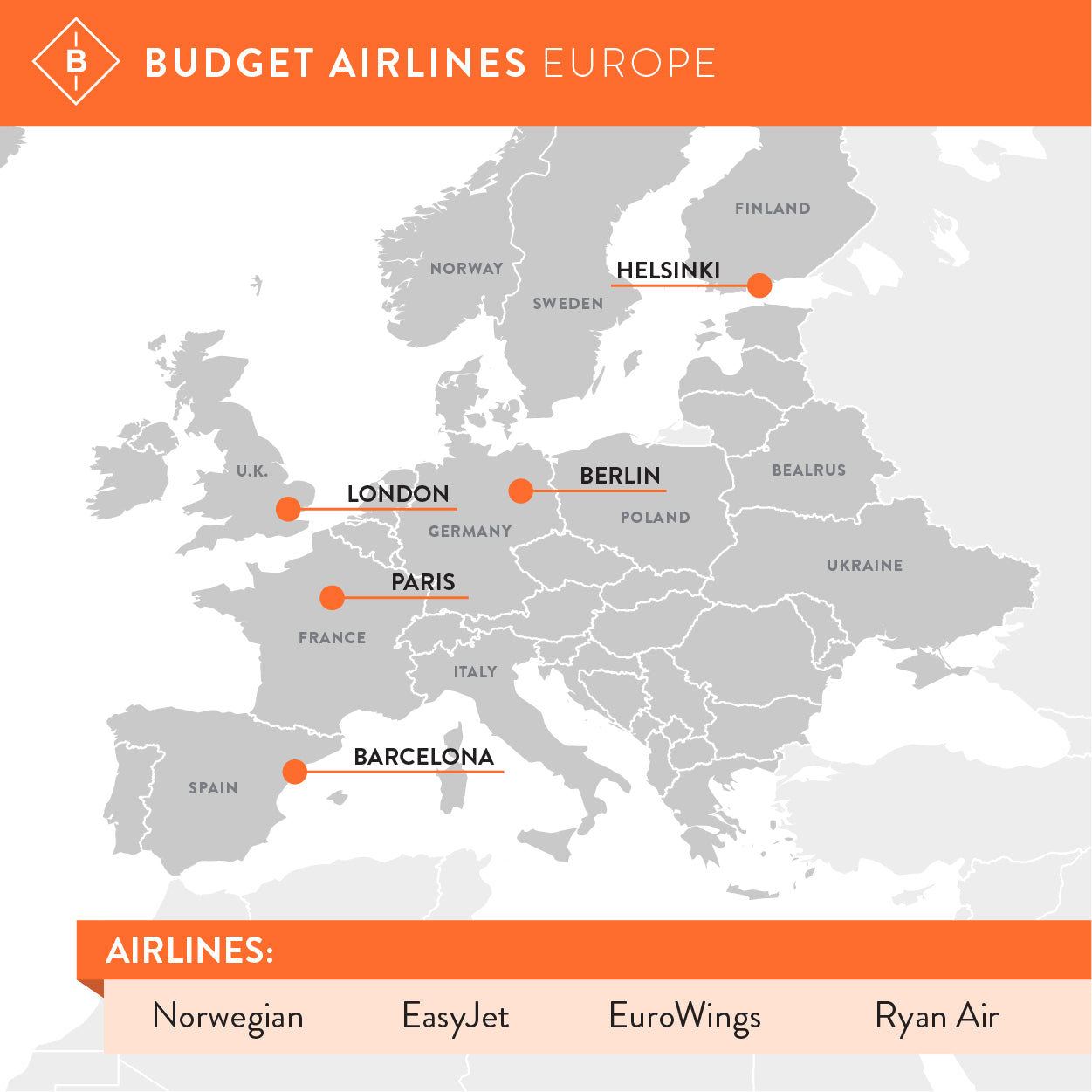 Low cost airline carriers in Europe.