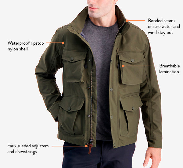 Field Jacket fabric details