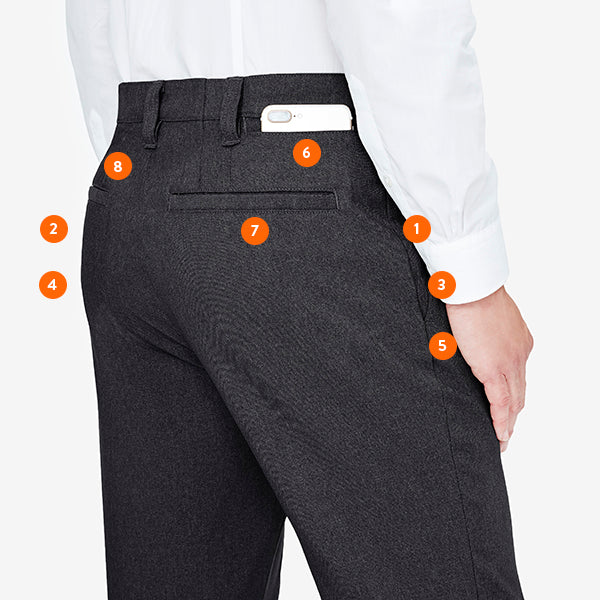 Diagram of the Gramercy Pant's pockets