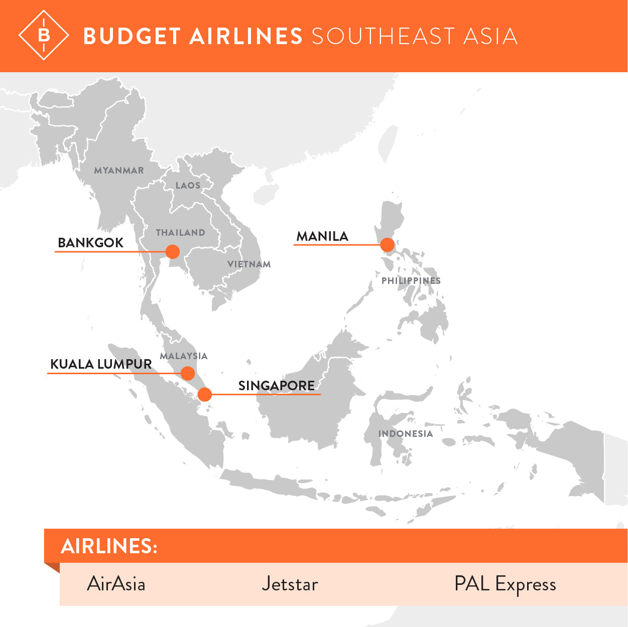 Low cost carrier hubs in South East Asia.
