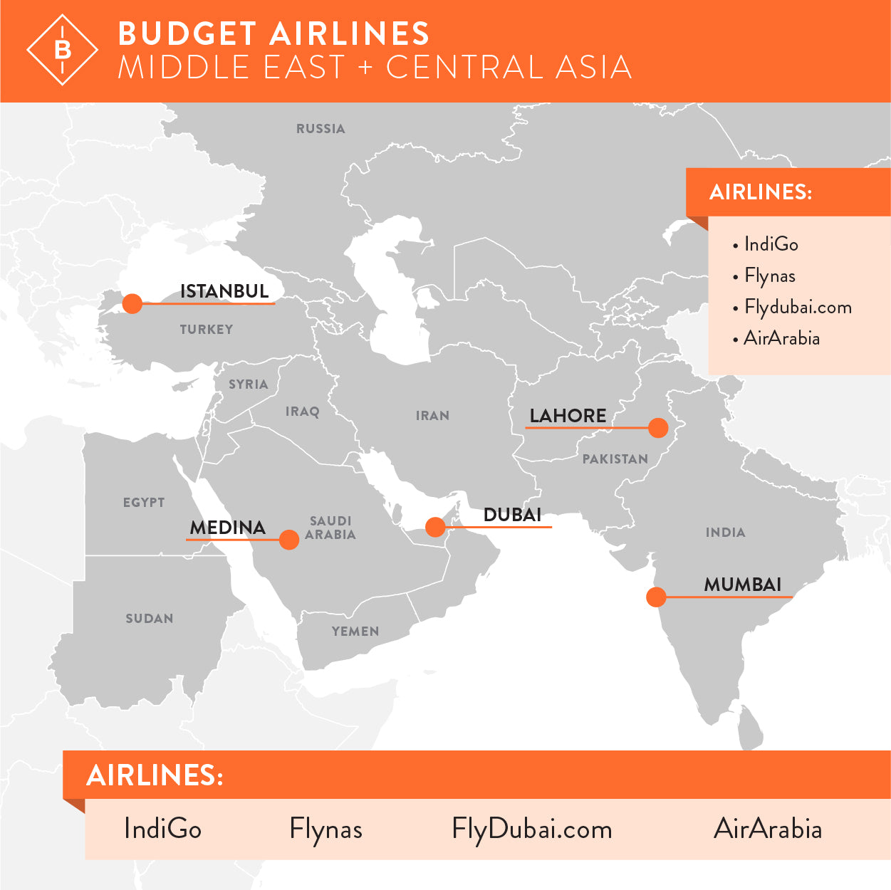 Options for low cost carriers in the Middle East & Central Asia.