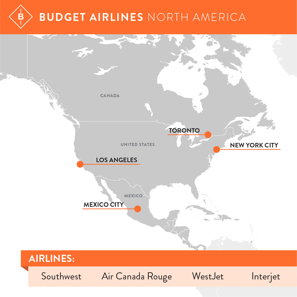 Low cost airline carriers in North America.