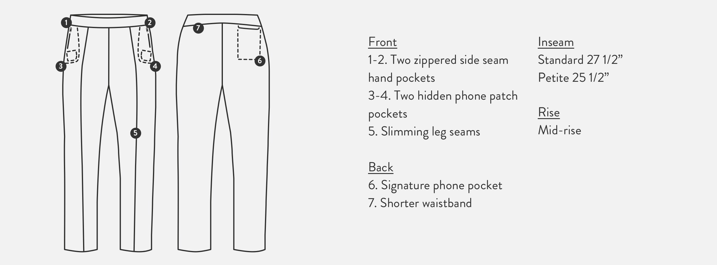 Detail diagram of the women's Petaluma Pintuck Pants