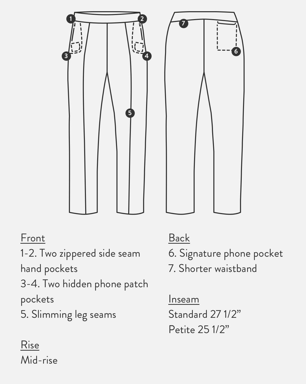 Detail diagram of the women's Petaluma Pintuck Pants