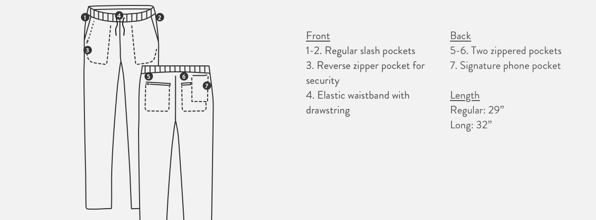 Detail diagram of the men's Presidio Airline Pant