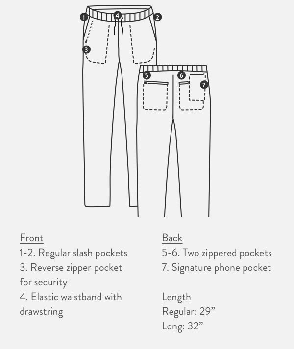 Detail diagram of the men's Presidio Airline Pant