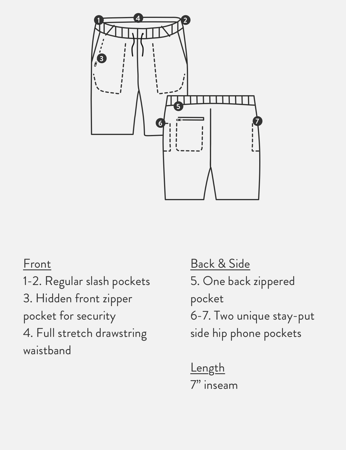 Detail of Rev Short pockets.