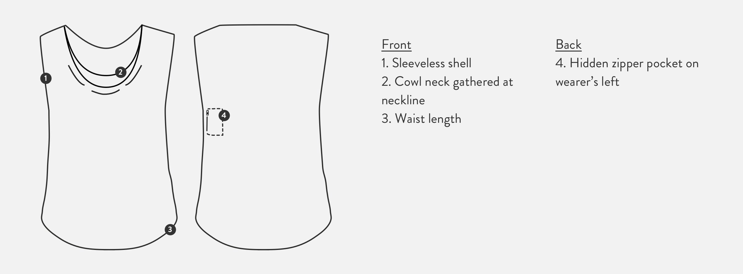 Detail diagram of the women's Threshold Cowl Neck Top.