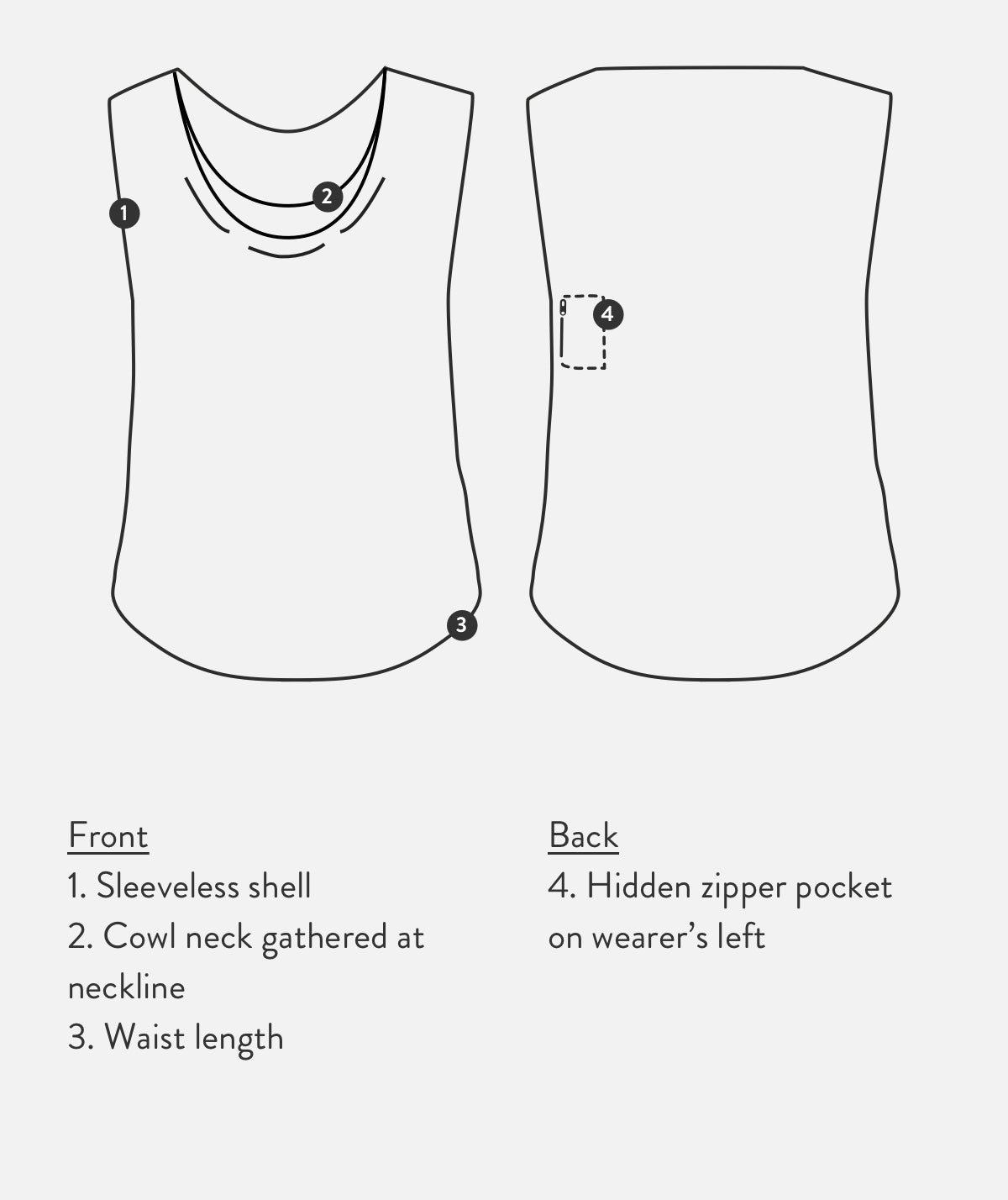 Detail diagram of the women's Threshold Cowl Neck Top.