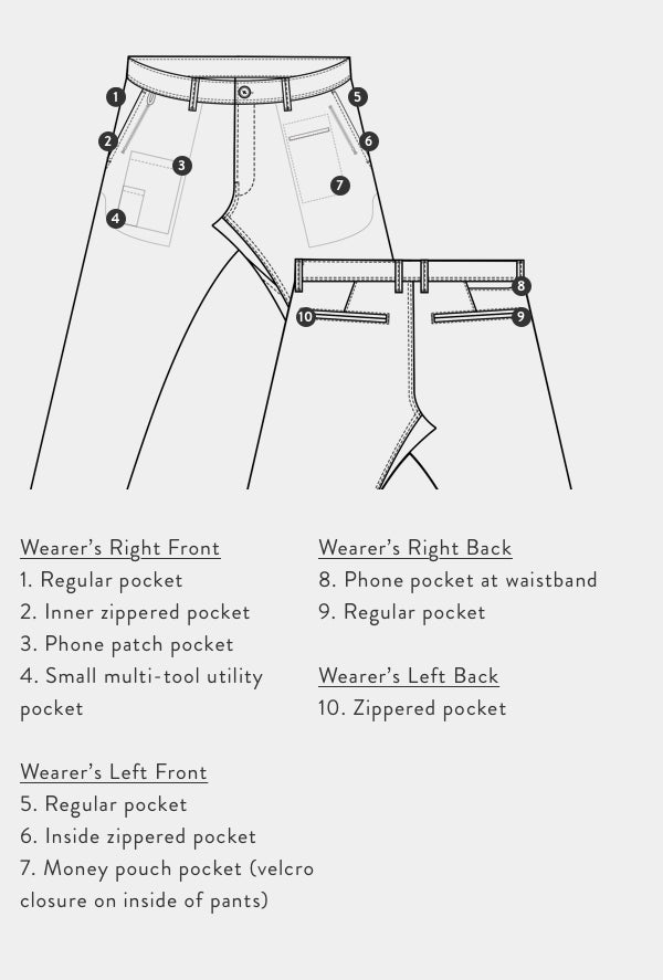 Diagram of the many hidden zippered security pockets in our new travel chinos.