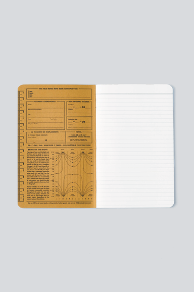 Field Notes Band of Rubber - 12-Pack