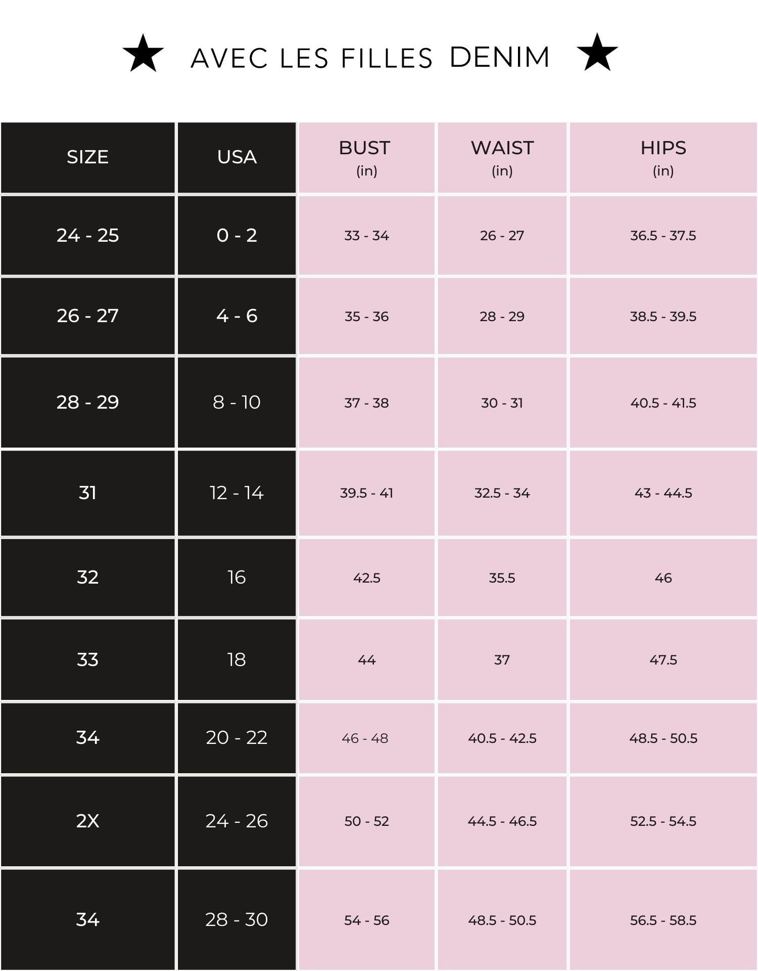 Women Clothing Size Chart USA sizes 3X to XS