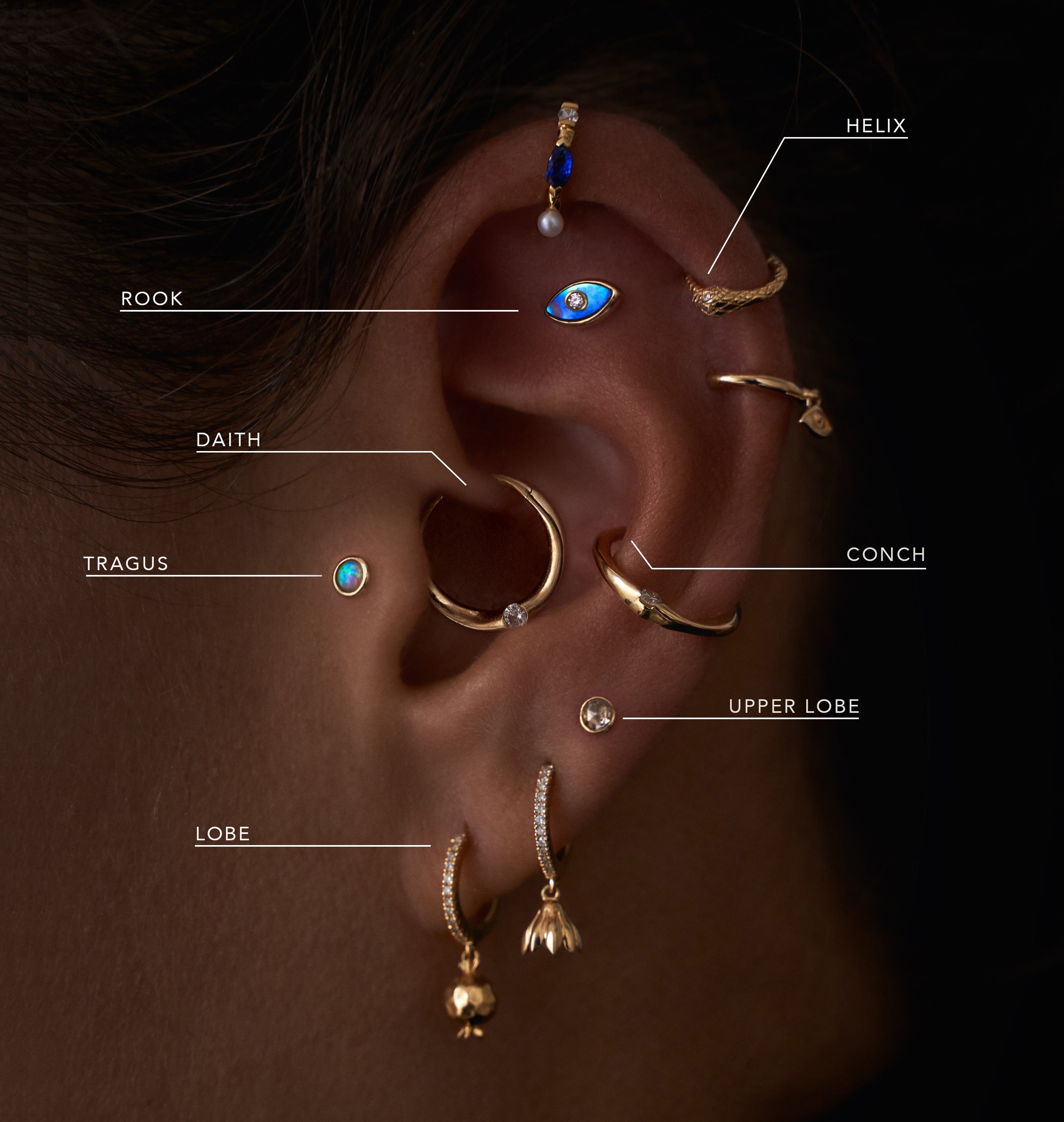 Piercing Guide And Closure Systems Pamela Love 