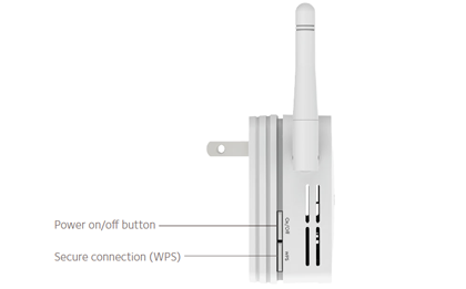 Netgear WN3000RP 2.4GHz Wireless and Ethernet Extender repeater iMartCity