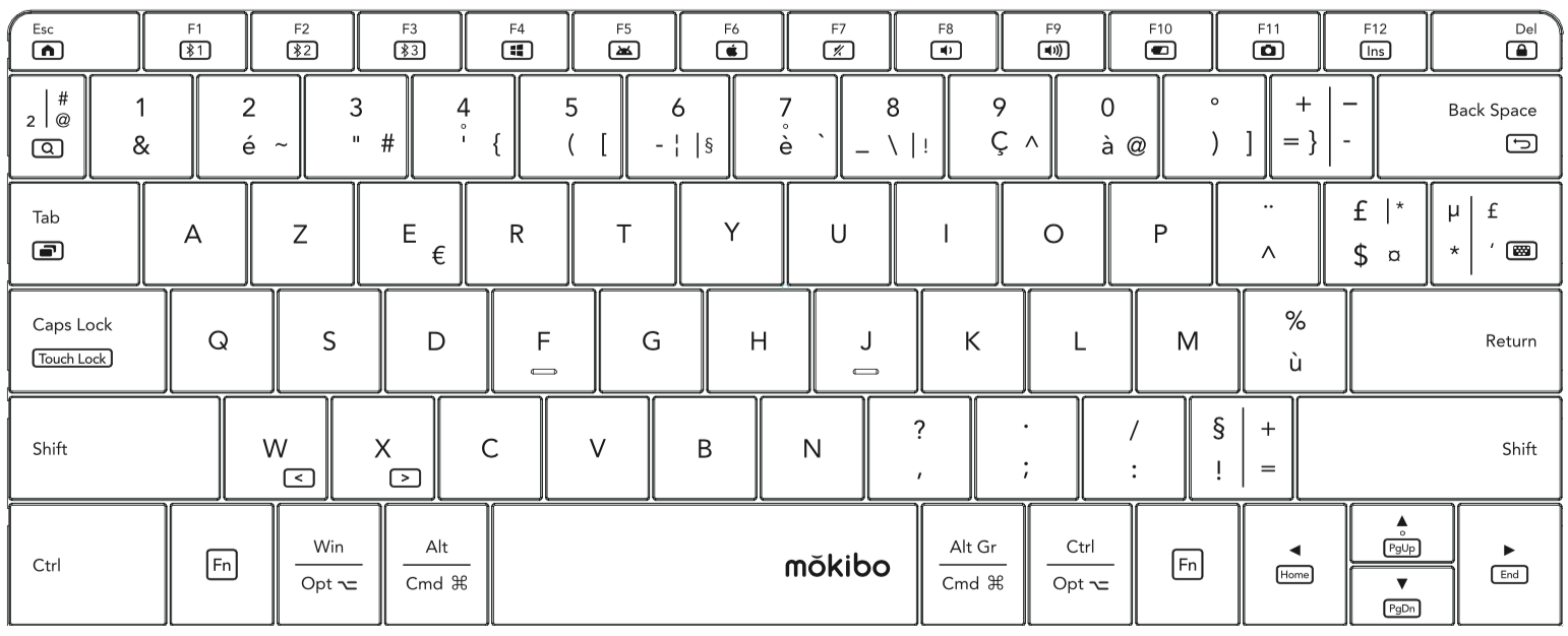 IMC-Mokibo-French-language-keyboard-layout-toucpad-embedded-wireless-keyboard