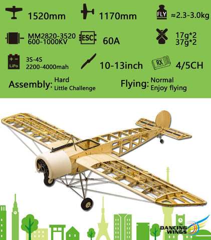 ww1 rc airplane kits