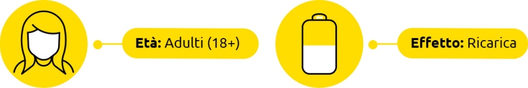 Supradyn Ricarica Integratore Vitamine e Sali Minerali 35