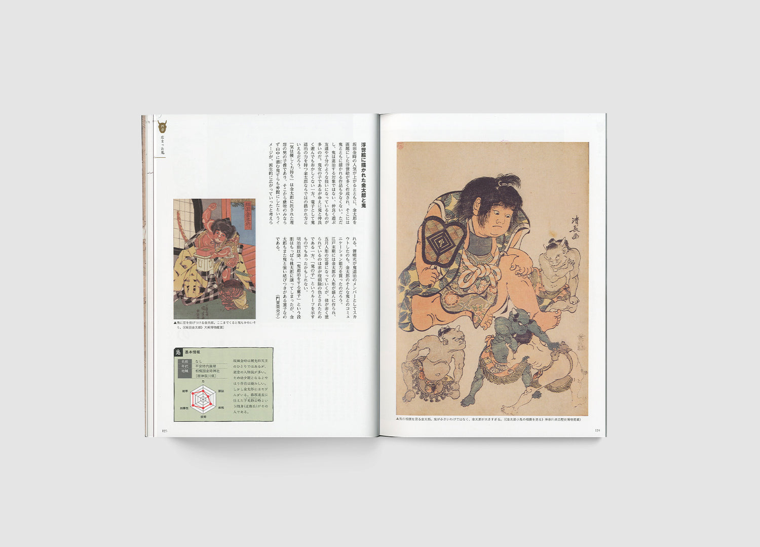 An Illustrated Encyclopedia of Japanese Oni Demons