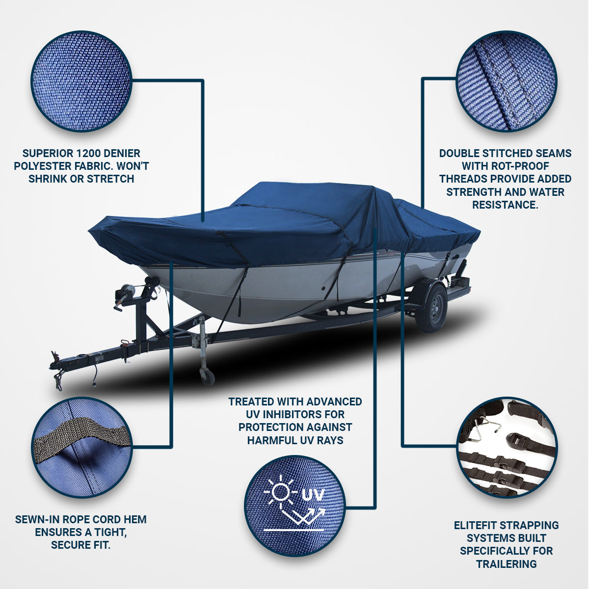Inflatable Boat up to 18' 6" Long and 80" Wide - 1