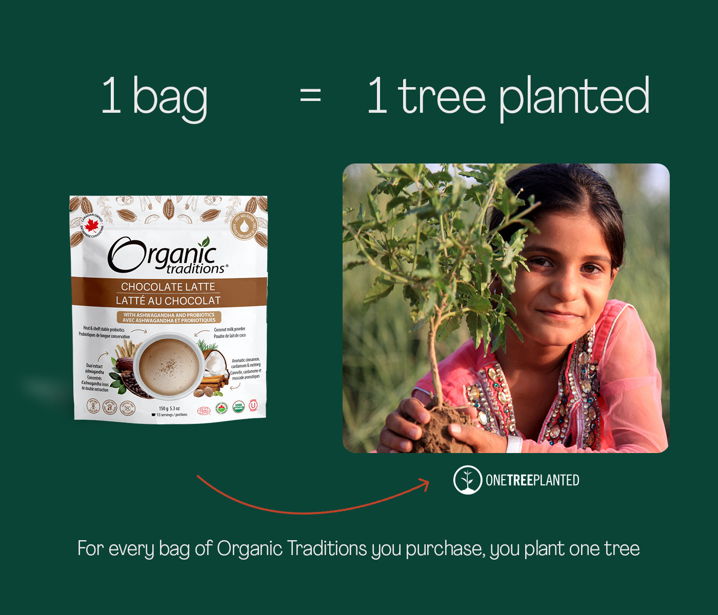 Organic Traditions one tree planted campaign