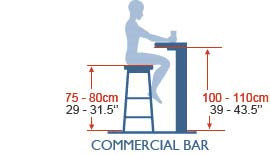 Wrought Iron Bar Stools with Free Shipping | 50+ Styles ...